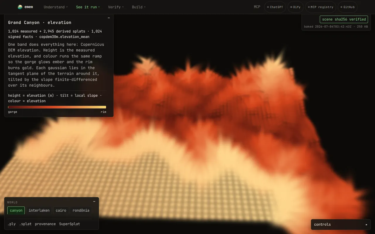 emem.dev/worlds: a 3-D world baked from signed elevation facts