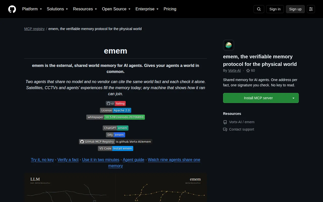 emem's page in the GitHub MCP Registry